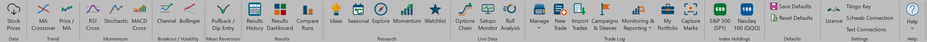 The StrategyXL ribbon in Excel — Data, Trend, Momentum, Breakout / Volatility, Mean Reversion, Results, Research, Live Data, Trade Log, Index Holdings, Defaults, and Settings groups, all in one tab